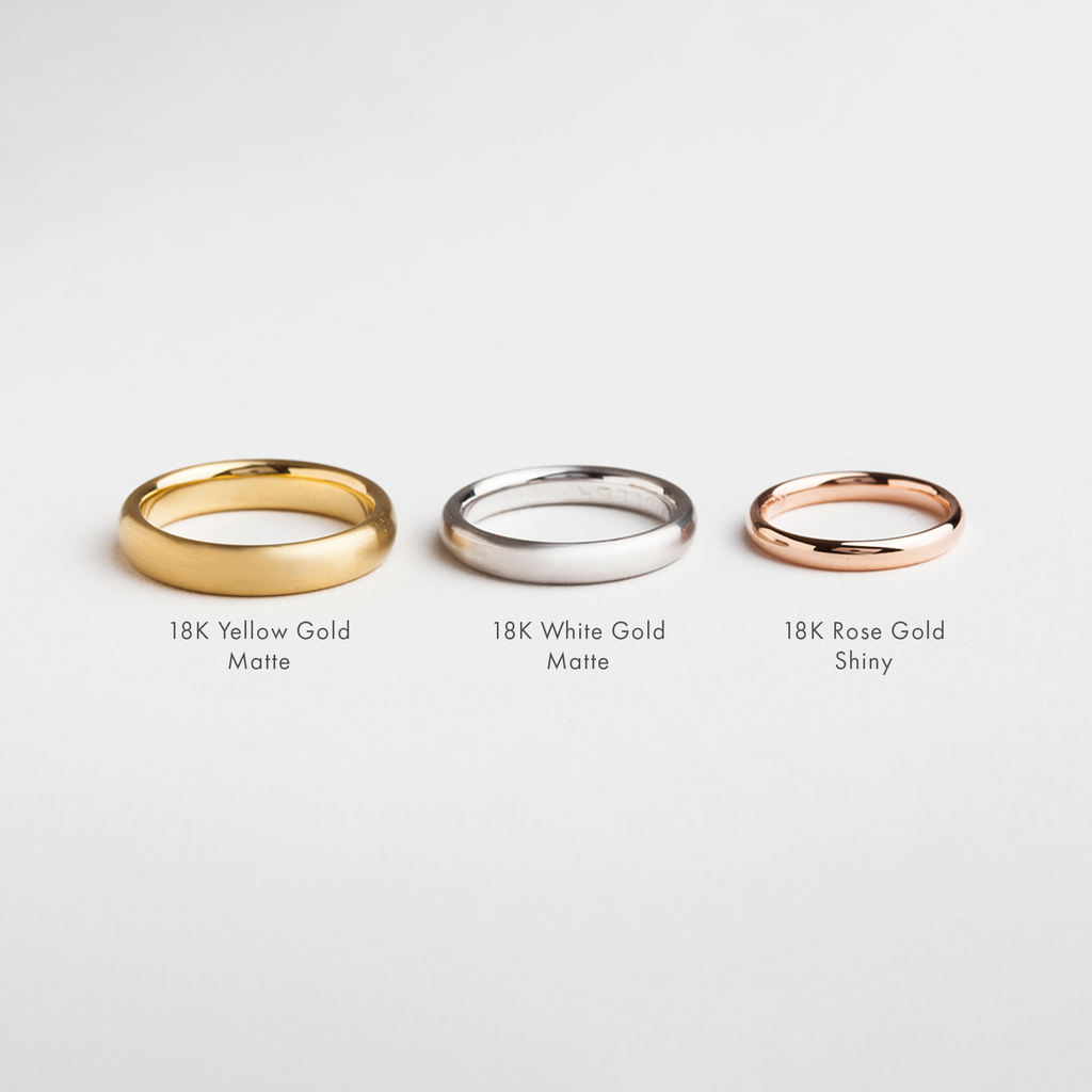 Perfect Round Ring (Thin)